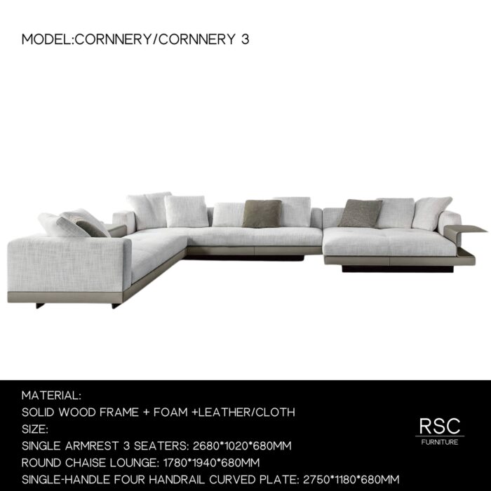 CORNNERY